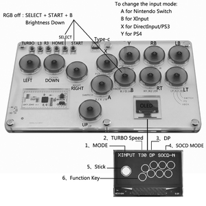 Hitbox <strong>Raspberry</strong> <strong>Pi</strong> Skyuan Rear Overlay Socd Fighting <strong>Keyboard</strong> Joystick Ps4 Heroes Street Fighter 5 Switch - Product Image 6
