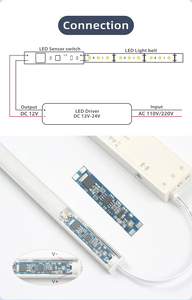 Бесконтактный инфракрасный датчик волны Переключатель DC12V/24V светодиодный контроль без сверления