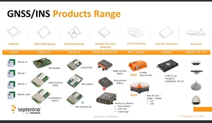 Septentrio Ap55 Multi-Band Multi-Constellatie Satellietontvanger <span class=keywords><strong>Gps</strong></span>-Modules Die Alle Huidige Satellieten Ondersteunen - Product Image 6