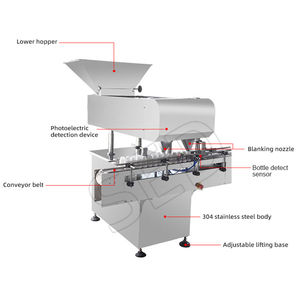 Doce automática Contando Máquina Lavandaria Beads Counter Machine