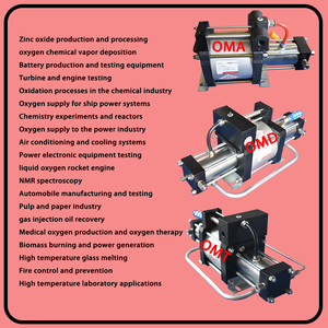 2024 Hot Sales O2 Oxygen Booster Pump System for Car Engine <strong>Testing</strong> and High Temperature Laboratory Reactor - Product Image 3
