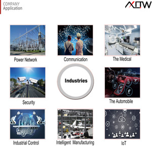 AMD/XILINX XC7Z020-2CLG400I программируемое логическое устройство (CPLDs/FPGAs) Встроенные процессоры и контроллеры - Product Image 3