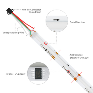 <strong>DC12V</strong> 24V FCOB <strong>RGB</strong> WS2811 IC <strong>LED</strong> Light RA90 720 <strong>LEDs</strong> Per Meter Flexible Digital FOB COB Addressable <strong>RGB</strong> <strong>Led</strong> Pixel Strip Light - Product Image 3