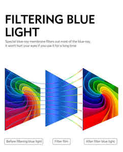 Led <strong>Computer</strong> 27 Inch 4K <strong>Monitor</strong> 3840*2160P Flat Screen OEM &amp; ODM High Brightness LED 144Hz Gaming <strong>Monitor</strong> - Product Image 4