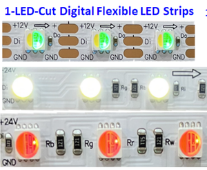 แถบไฟ LED สีขาว1หรือ6หลอด/พิกเซลแสดงอุณหภูมิ UL/ce/rohs DC12V/24V - Product Image 4