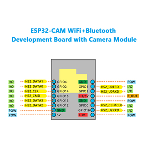 ESP32 CAM esp32cam Entwicklungs platine Test platine WiFi Bluetooth-Modul ESP32 Serielle Schnitts telle mit OV2640-Kamera - Product Image 6