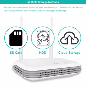 Ipカメラ高品質セキュリティシステムモーションセンサーアラームIcsee Wifiカメラ - Product Image 3