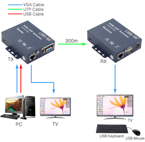 Extensor KVM VGA de 300m sobre cable CAT5/6 con soporte USB para teclado y ratón KVM sobre RJ45 - Product Image 1