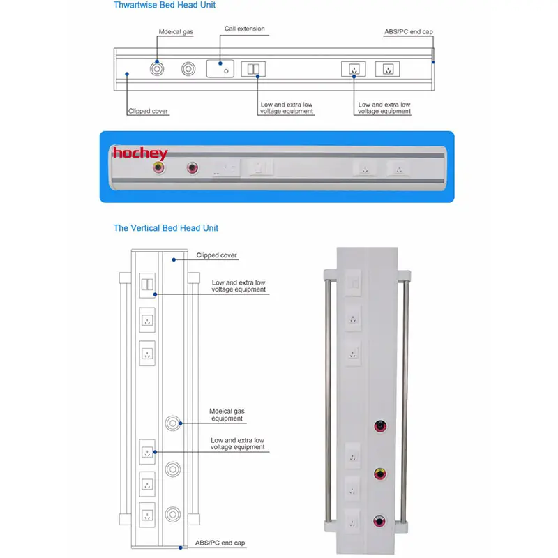 Hochey مستشفى وارد معدات التمريض الطبية وحدة التحكم وحدة رأس السرير الطبي الغاز وحدة طرفية السرير لوحة اختياري CE ISO