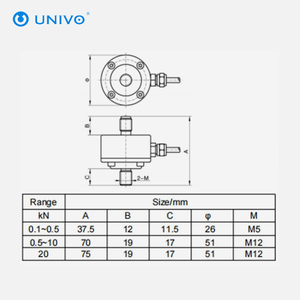 UNIVO UBWP307 Kraft sensoren: 0,1-20 kN 0,3% FS 2,0 mV/V Roboterarm spannung und Kompression schwerkraft mit elektronischer Waage