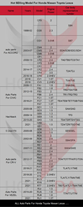 33900-T9A-<span class=keywords><strong>H31</strong></span> ön araba Led sis işık lambası Foglamp Honda için hrv HR-V şehir Odyssey 2015 2016 2017 2018 2019 2020 2021