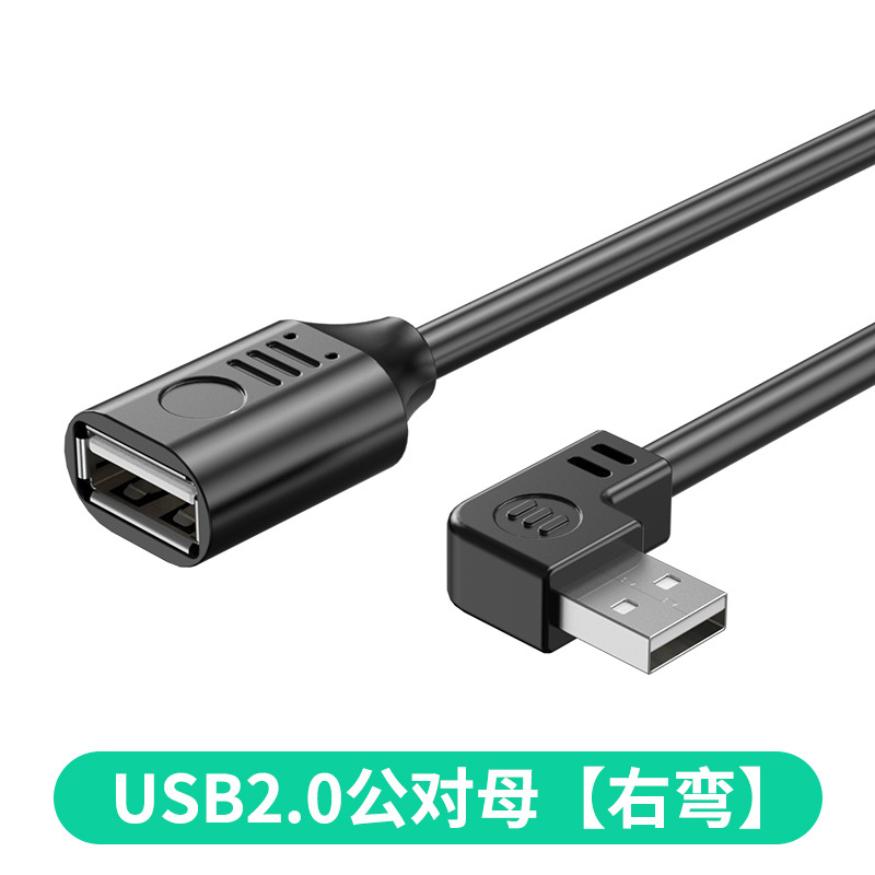 สไตล์ที่ถูกต้อง