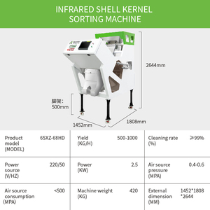 WESORT Manufacturer 6SXZ-68SC Infrared Shell <strong>Kernel</strong> <strong>Sorting</strong> <strong>Machine</strong> for Damaged <strong>Color</strong> <strong>Sorting</strong> of Pistachio Nuts <strong>Color</strong> Sorter
