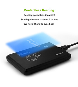 Akıllı USB 125Khz RFID masaüstü okuyucu erişim kontrolü kart okuyucu kütüphane kullanımı için temassız USB kart kodlayıcı - Product Image 4