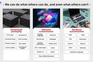<strong>Mp4</strong> <strong>Player</strong> 2.4&quot; Screen Portable Music <strong>Player</strong> with Speaker Lossless Sound with FM Radio, Voice Recorder, Supports up to 128GB - Product Image 3