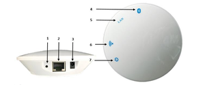 Sistema de Posicionamiento interior IoT, Sensor de acelerómetro, Bluetooth, para puerta de enlace de ubicación interior - Product Image 5