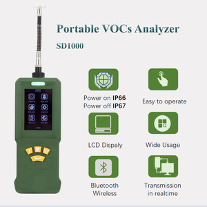 PIDセンサー測定範囲0.001-10000ppm高速応答2秒ポンプ吸引検出器ガスVOC - Product Image 3