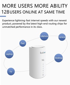 Karbor B70 5G <span class=keywords><strong>Router</strong></span> Sim 3000Mbps 5G CPE Wifi6 Gigabit Cổng Wifi <span class=keywords><strong>Router</strong></span> 5G Modem <span class=keywords><strong>Router</strong></span> Với Sim Khe Cắm Thẻ Nhớ - Product Image 6