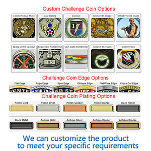 Chất Lượng Cao Kỷ Niệm Kim Loại Tiền Xu Bộ Sưu Tập Nhung Hiển Thị Hộp Quà Tặng Bạc Mạ Vàng Tùy Chỉnh Thách Thức Tiền Xu - Product Image 6