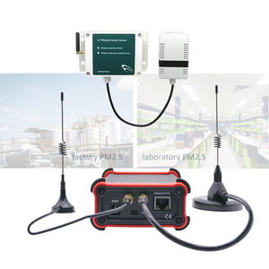 LoRa test instruments wireless 433 Mhz <strong>control</strong> Manufacturer Gas <strong>Sensor</strong> PM2.5 Air Quality <strong>Sensor</strong> <strong>Module</strong> - Product Image 1
