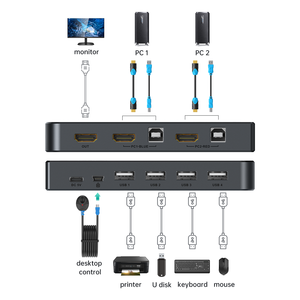 Conmutador KVM HDMI 4K 30Hz 2 puertos + 2 cables, 2 ordenadores, 2 monitores, 2 puertos, conmutador KVM HDMI 2 entradas 1 salida con control de escritorio - Product Image 5