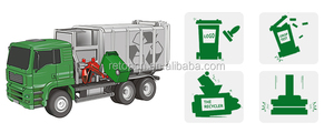 ゴミ箱屋外プラスチック100リットルゴミ箱 - Product Image 2