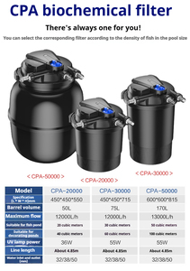 Gölet yüklenici toptan fiyat SUNSUN CPA-30000 Bio basınç filtresi 15000 l/h <span class=keywords><strong>60</strong></span> 4.85m Gallon balık gölet ile m güç kablosu
