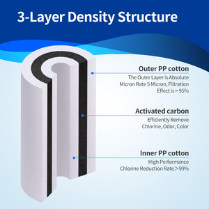 熔喷型5微米pp沉积物与碳组合水过滤器pp沉积物过滤器 - Product Image 3