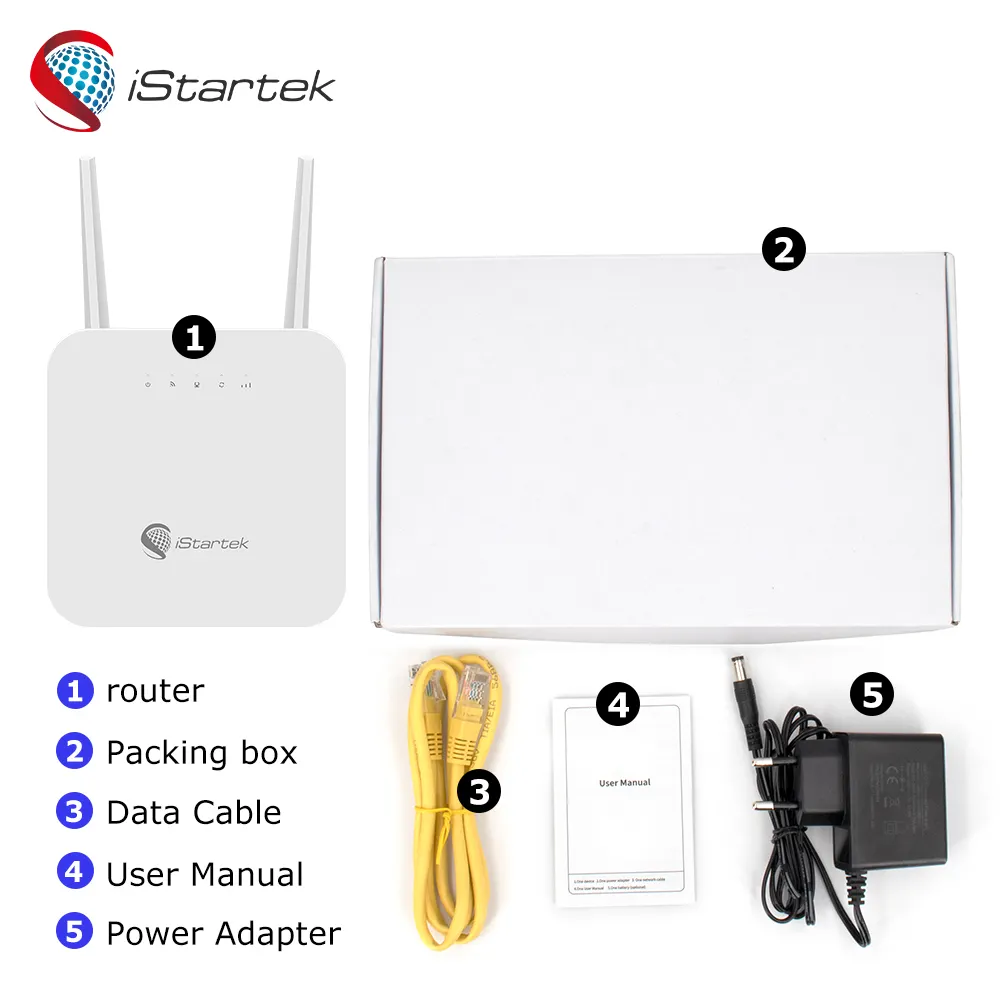 Oem cpe casa ao ar livre m m2m 150mbps, 300mbps wifi lte 5g 3g 4g sem fio roteador com slot para cartão sim