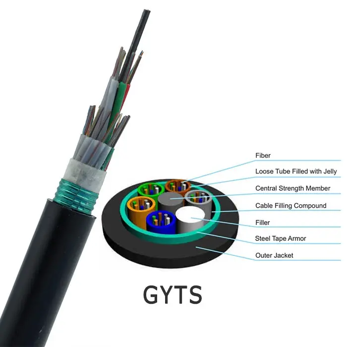 Kabel optik serat lapis baja ringan tabung longgar untai GYTS terkubur langsung bawah tanah luar ruangan