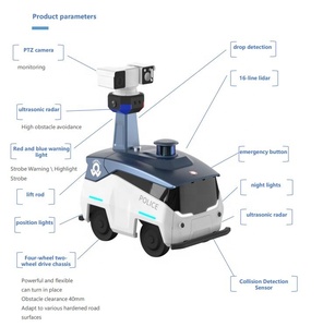 Робот-Патруль безопасности - Product Image 2