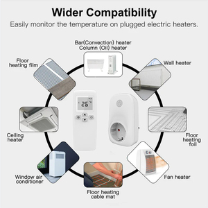 16A Digital Programable Wifi Programable Controlador de temperatura Wifi Fr/Eu/Us/Au/Uk Termostato - Product Image 4