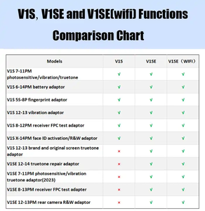 Original JCID V1S Pro Programmierer komplett für 7-11PM True Tone Programmierer iPhone Nand JCID V1S V1SE WLAN Board Programmierer Flex-Kabel - Product Image 6