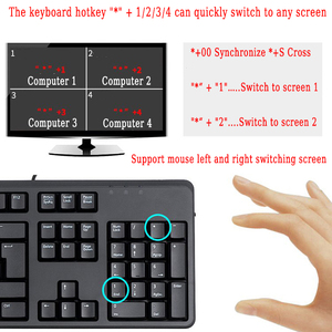 定制方便的切换HDMI KVM开关无缝可定制的解决方案和寿命和耐用性 - Product Image 5