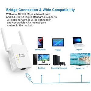 Pix-Liên Kết Không Dây Wifi Repeater Khuếch Đại 300Mbps Wi-Fi Tín Hiệu Mạng Extender Dài Phạm Vi 2.4G Tăng Cường Cho Nhà Văn Phòng - Product Image 5