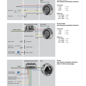 S4E350-AQ02-C01 230V AC 275W 1660 R/min工业叶轮机房空调轴向冷却风扇