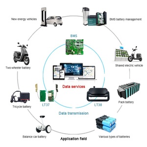 High Quality Battery <strong>GPS</strong> <strong>Tracker</strong> LT38 Free Web Based <strong>GPS</strong> Server Tracking Software Location - Product Image 5