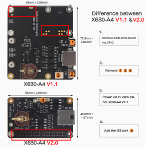 Raspberry Pi Zero 2 W KVM V2 HAT accesso remoto KVM Over IP per O & M Server Linux e scheda di sviluppo Android OS confezionata - Product Image 5