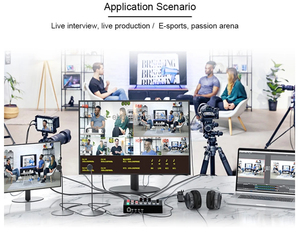 <strong>Video</strong> Switcher for Live Streaming <strong>4</strong> in 2 Out HDMI <strong>Video</strong> Switcher with Type-c USB3.0 Port - Product Image 3