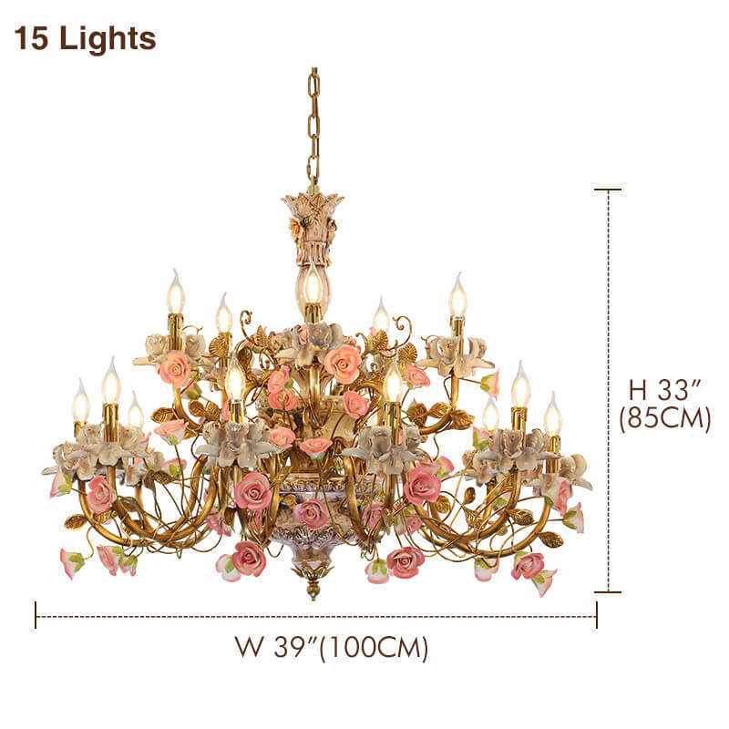 รุ่น B: W100cm x H85cm(15ไฟ)