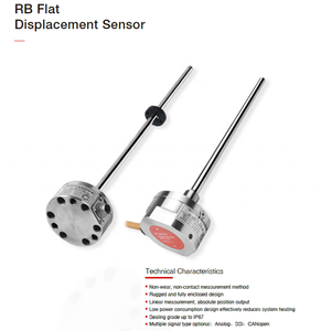 Sensore di spostamento magnetostrittivo piatto serie RB uscita SSI CAN Bus analogica - Product Image 6