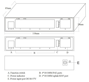 Kỹ thuật cấp 110 Wát <span class=keywords><strong>5</strong></span>-<span class=keywords><strong>Port</strong></span> 100M PoE chuyển đổi với 4 PoE cổng + 1 RJ45 uplink cổng cho CCTV - Product Image 6