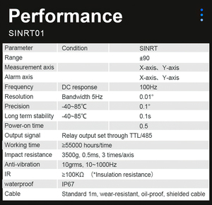 SINRT01 IP67 Waterproof &amp; Anti-vibration IMU AHRS MEMS <strong>Sensor</strong> 2 Axis Relay Alarm Switch &amp;<strong>Tilt</strong> Angle (Roll Pitch) Inclinometer - Product Image 2