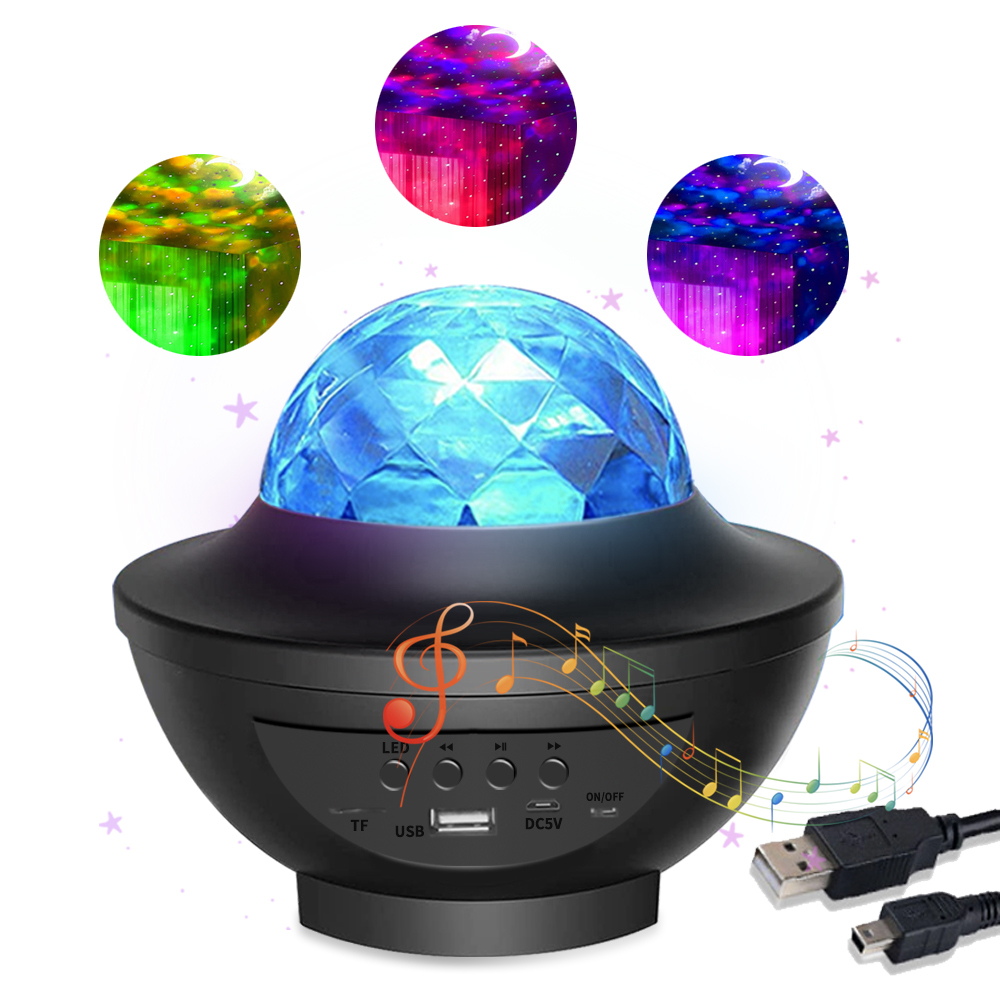RGB