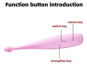 <strong>Orgasm</strong> and Squirts Making It Soft and Wet with Continuous <strong>Orgasms</strong> G-spot Blowing tide Pen Female Masturbate Vibrator - Product Image 2