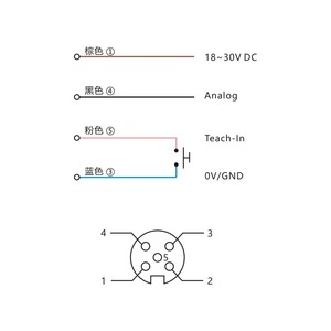 Precise Detection US30EK350I M30 Cylindrical Design Response 400ms 300-3500mm DC Plastic Ultrasonic <strong>Transducer</strong> Ranging <strong>Sensor</strong> - Product Image 6