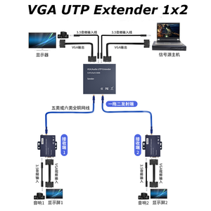 2 puertos VGA Splitter 1x2 UTP Extender 100M por Single Cat5e/6 Cable Video Audio Extender - Product Image 3
