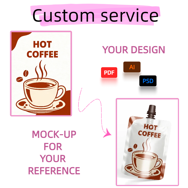 Customized