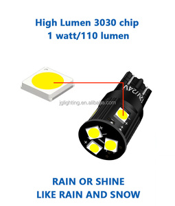 JG ไฟสัญญาณ LED ขนาดเล็ก T10ไฟ LED สีขาวตัวบอกสัญญาณ CANbus - Product Image 2