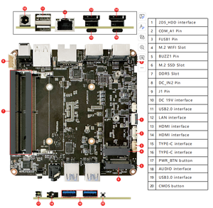 Procesador Intel Core Ultra 5 135U NUC placa base 2 * DDR5 96GB RAM 2 USB 2,0 2 USB 3,0 2 puerto tipo C integrado - Product Image 4